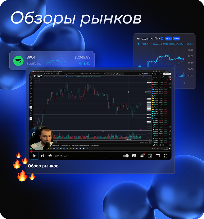 Трейдинг Эволюция - Slide 4