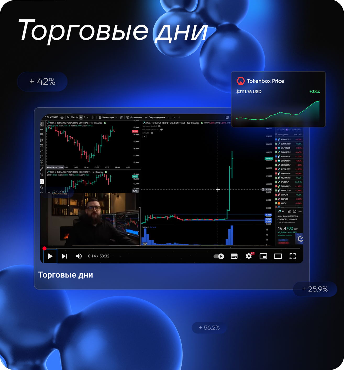 Трейдинг Эволюция - Slide 5
